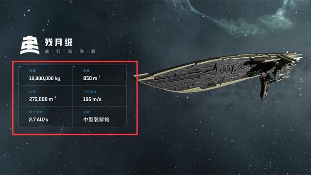 EVE战舰：致命匕首，直击敌人心脏
