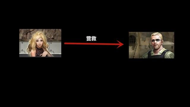《无尽试炼》背后的故事揭示了什么？