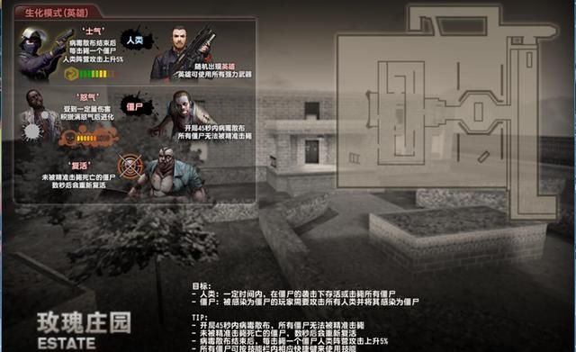 CSOL生化模式剧情解析：玫瑰庄园与意大利之谜