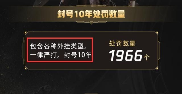 逆战强力反外挂，封禁十年！举报外挂还有奖励