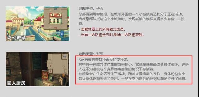 《巨人厨房》背景剧情探秘 解析CSOL生化模式内容