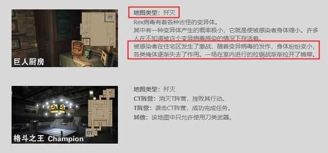 《巨人厨房》背景剧情探秘 解析CSOL生化模式内容