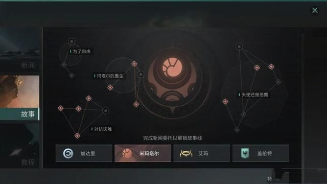 揭秘《EVE手游》中的米玛塔尔共和国背景