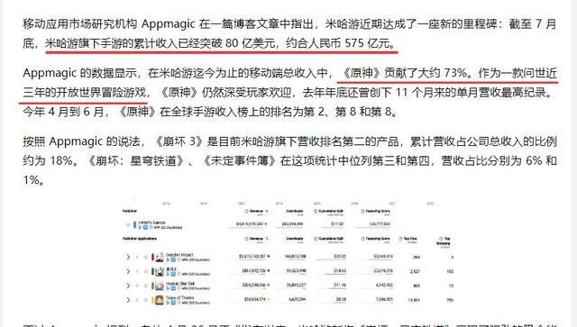 米哈游是否会放弃《原神》？还剩多少国家未发布？收入占比过于显著