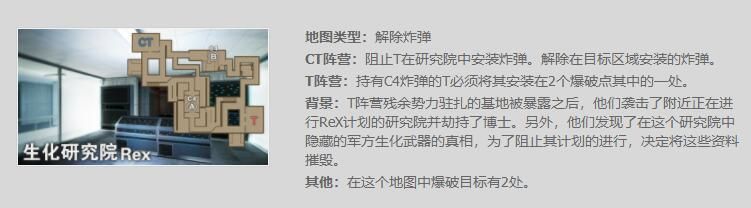 了解《CSOL生化模式》废弃工厂的剧情背景