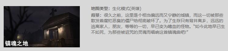 CSOL僵尸之谜：探秘最美僵尸的真实身世