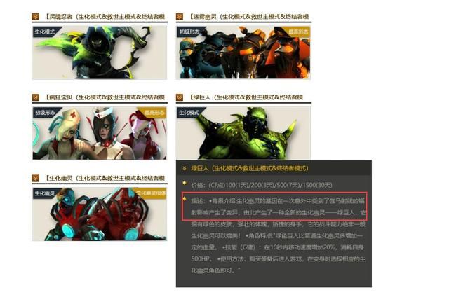 生化角色的起源故事：解密绿巨人的来历