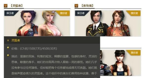 揭秘最美女角色CFHD的背景故事