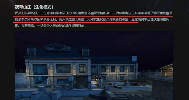 CF幽灵猎手的军刀：来历揭秘！