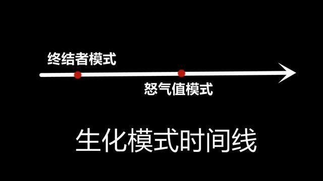 CFHD生化手雷背后的神秘组织标志引发了何等深不可测的疑问