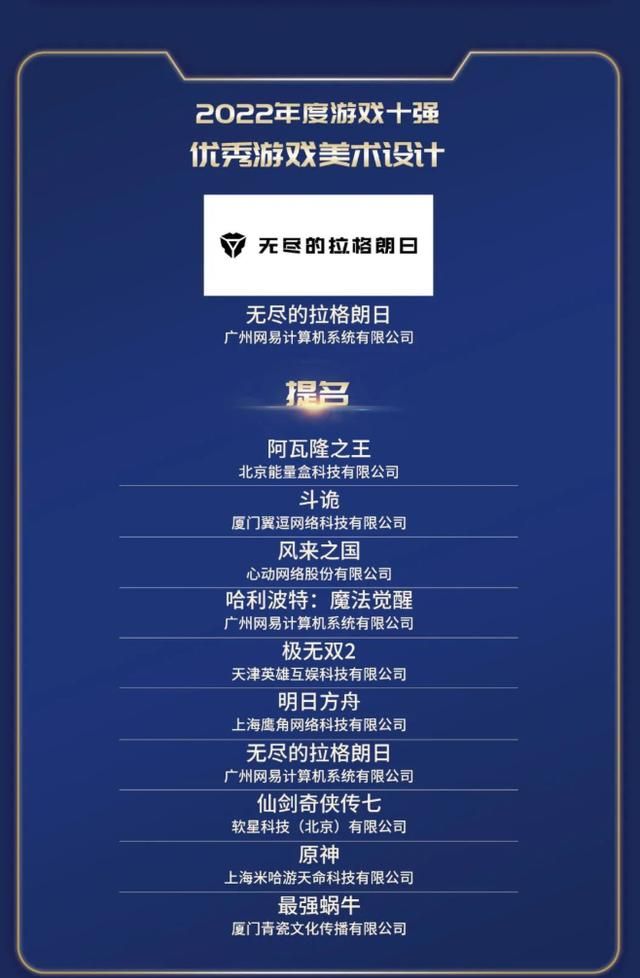 《无尽的拉格朗日》获得22年游戏十强奖最佳美术设计奖