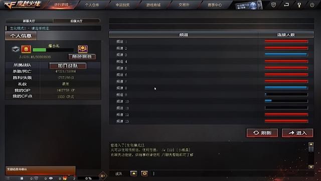 穿越火线为何如此火爆？解密其人气背后的真正原因！