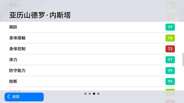 内斯塔：米兰传奇的罗马君王之谜