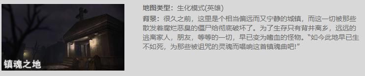 揭秘《赫尔根事件》：探寻CSOL背后丧尸的起源故事