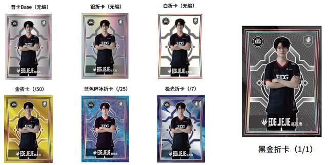 LPL选手卡充分指南