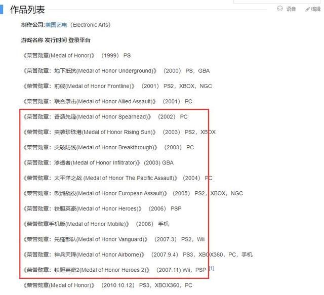 EA压榨导致玩家抛弃，《使命召唤》最大对手失宠