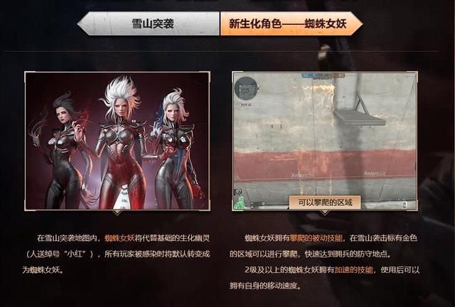 《雪山突袭》的CF生化模式究竟发生何事？官方竟无剧情揭秘！