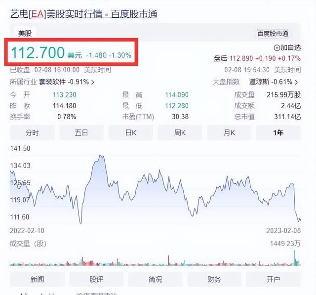 《泰坦陨落3》被迫中止开发，原因竟是游戏开发团队被EA解散