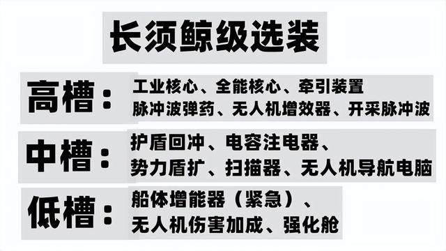 EVE挖矿达人的选装绝对不会错过长须鲸级