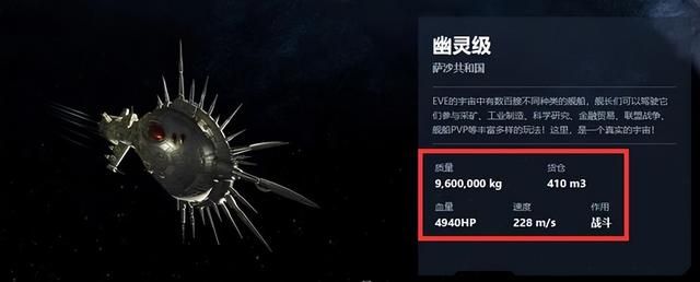 EVE幽灵级选装推荐指南