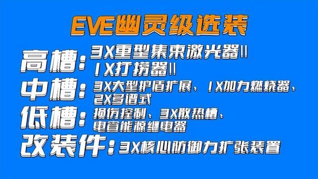 EVE幽灵级选装推荐指南