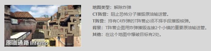原油通路：揭开了怎样的故事？CSOL生化模式的背后故事解读