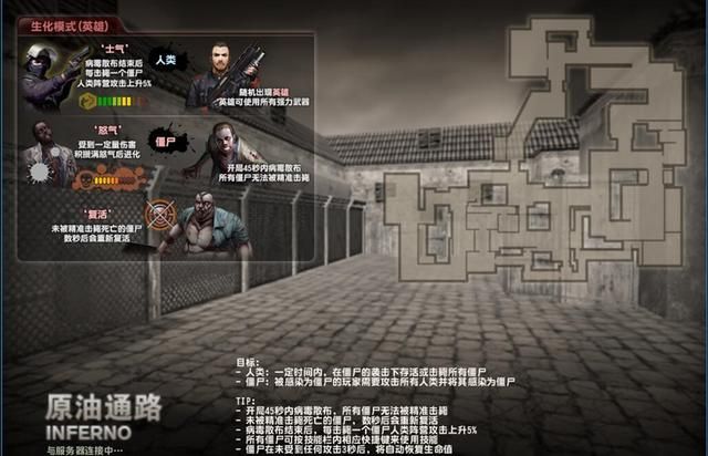 原油通路：揭开了怎样的故事？CSOL生化模式的背后故事解读