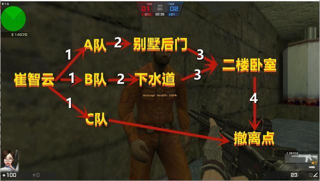 崔智云如何拯救暗影芭比的父亲？探究营救全过程