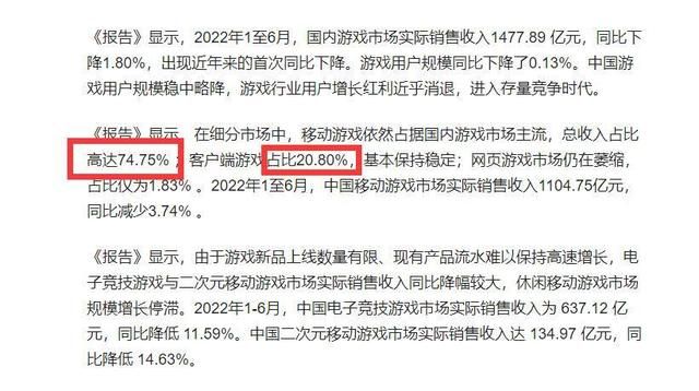 穿越火线为何已经消亡？市场已不再欢迎