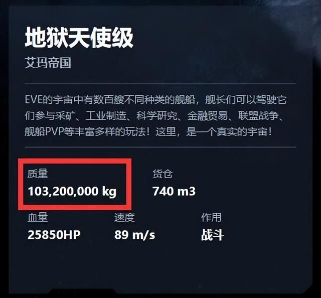 EVE地狱天使级战斗力不受其慢速影响，究竟有多逆天？