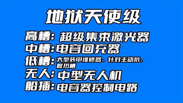 EVE地狱天使级战斗力不受其慢速影响，究竟有多逆天？
