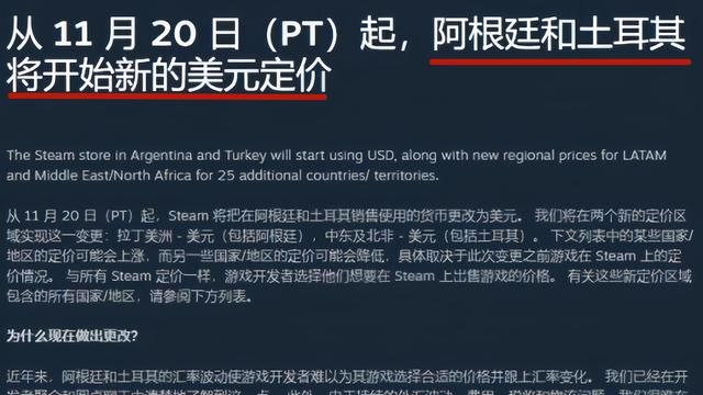 中国玩家背后的功勋：一窥Steam为何在阿根廷区涨价
