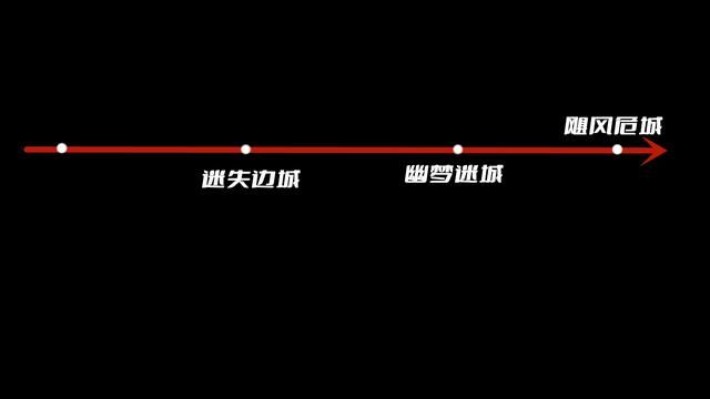 CF救世主的谜样身世：揭秘机械猎手与混沌终结者的神秘源流