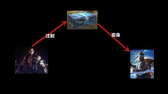 穿越火线终结猎手：揭秘他神秘的身世