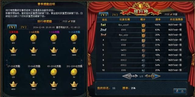 网游中的氪金手法，你了解多少？