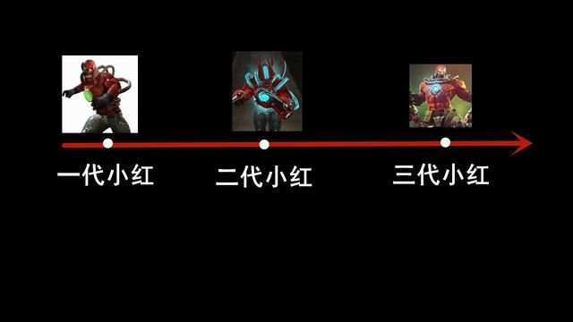 揭秘三代小红的背景剧情：探寻CF生化幽灵的来历