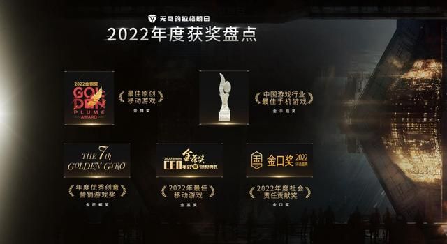 《无尽的拉格朗日》获得六大权威年度奖项大礼