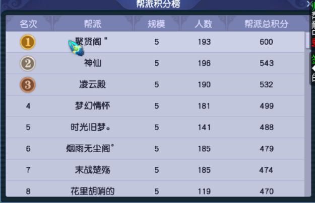 《梦幻西游》团队分裂，女主播、直播员翻脸，地位争夺战爆发
