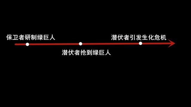 穿越火线巨型战士：保卫者的伪装还是潜伏者的创作？