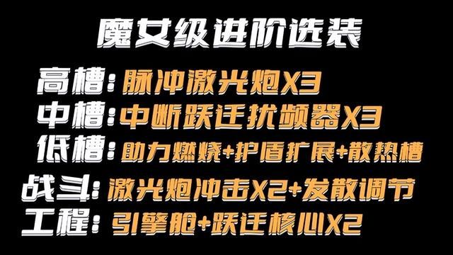 简化版挖矿选装，用几件道具就够了