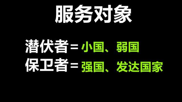 潜伏者究竟是反派还是英雄？揭开保卫者内部战争的真相
