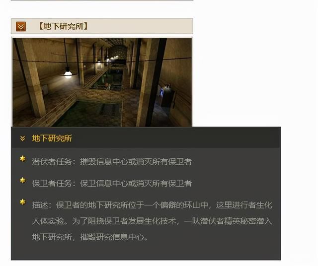 潜伏者究竟是反派还是英雄？揭开保卫者内部战争的真相