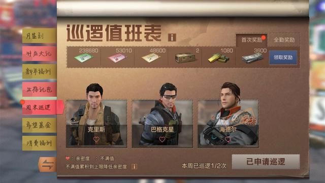 说明日后为何是最嗑药的游戏？哪怕是资深玩家，现在也透支不了身体了