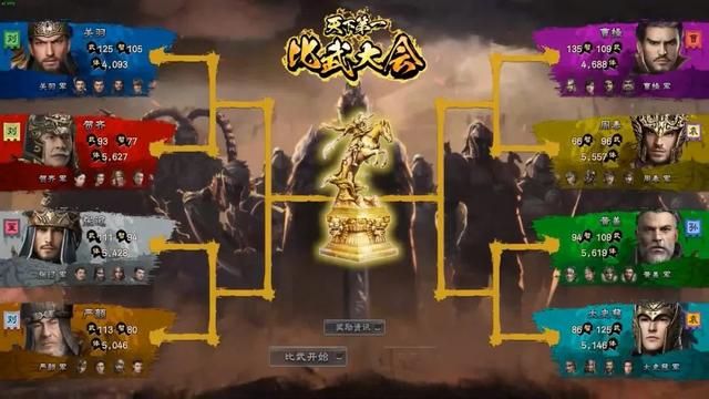 《三国群英传8》：掀起热血沸腾的争议