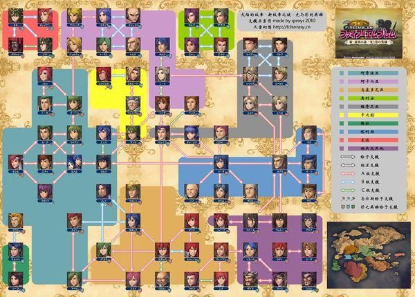 火焰纹章历代人气排名  哪位角色让你印象深刻
