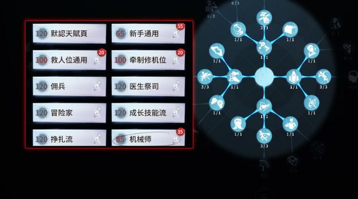 第五人格所有天赋大全哪个天赋最适合我