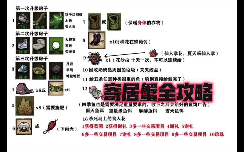 饥荒老奶奶岛任务清单珍珠到底怎么获得