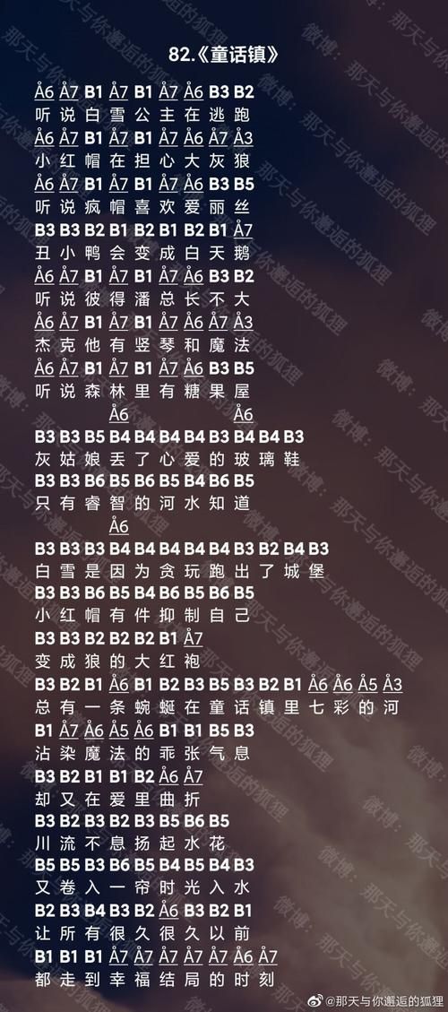 光遇热门歌曲琴谱如何选择适合自己的琴谱