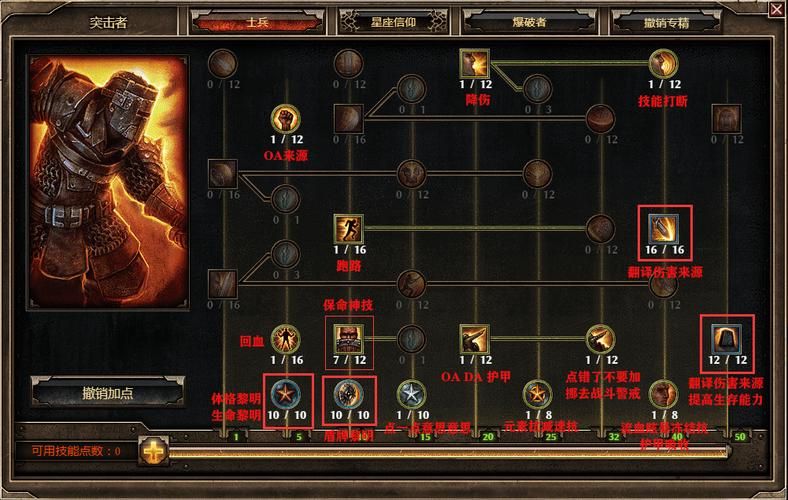 恐怖黎明突击兵攻略有哪些高效刷怪路线