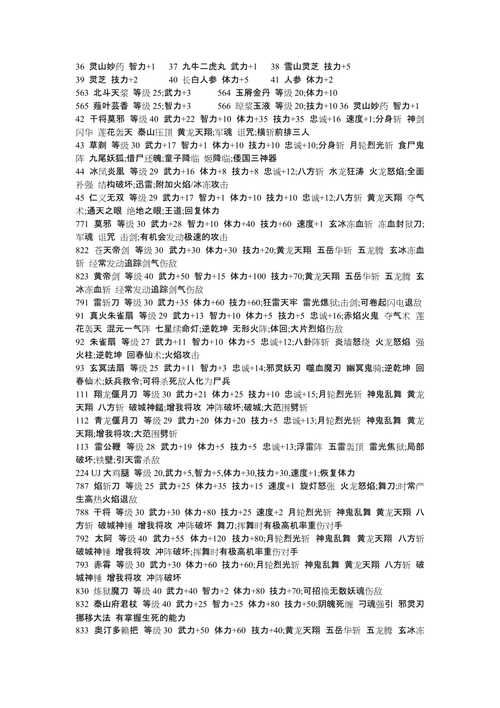 三国群英传7攻略心得新手入门有什么技巧